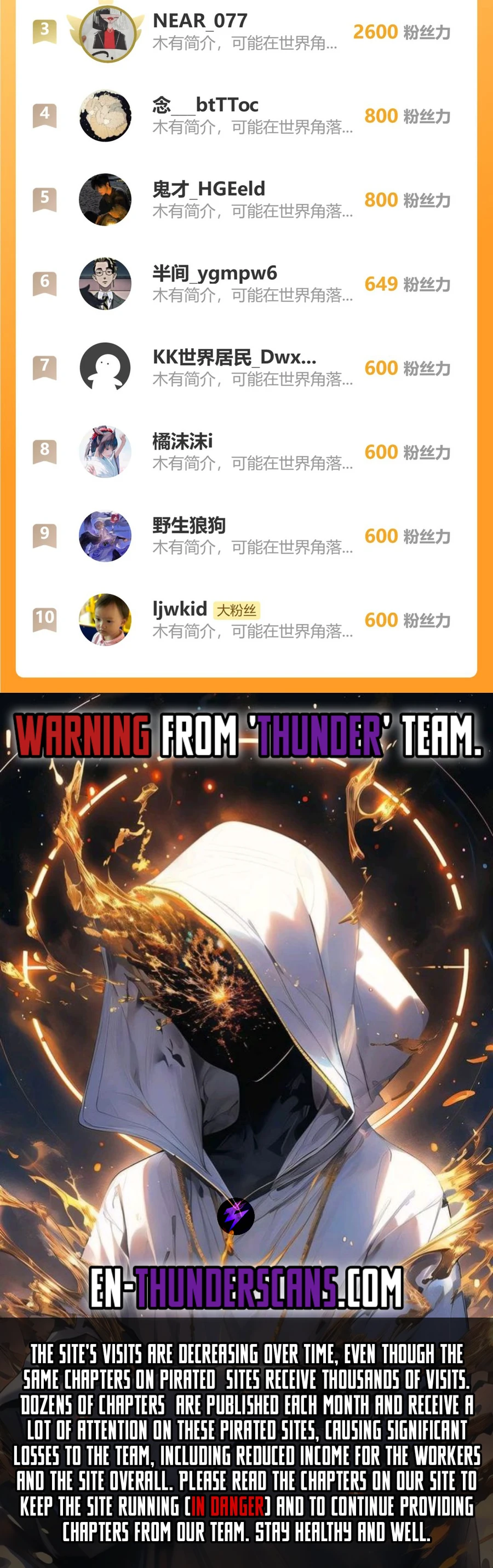 Virus King Chapter 49 20